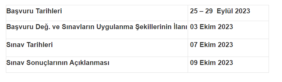 Tablo1