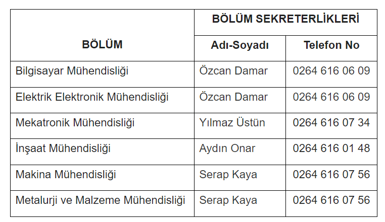 Tablo2
